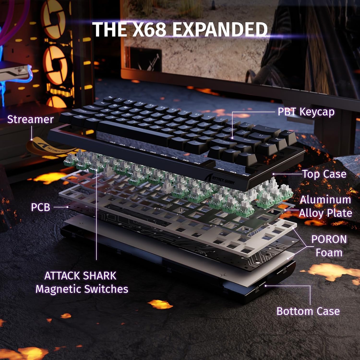 Vignette 4