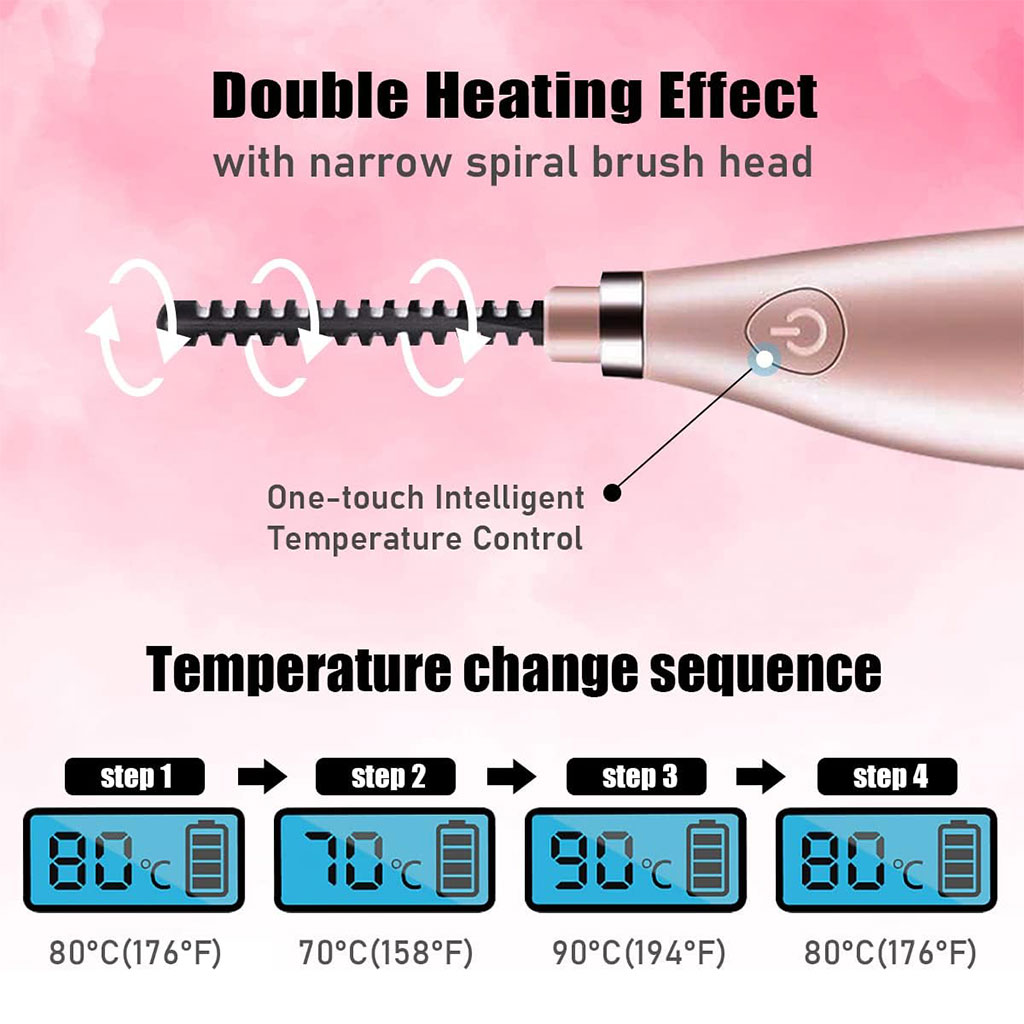 Vignette 6