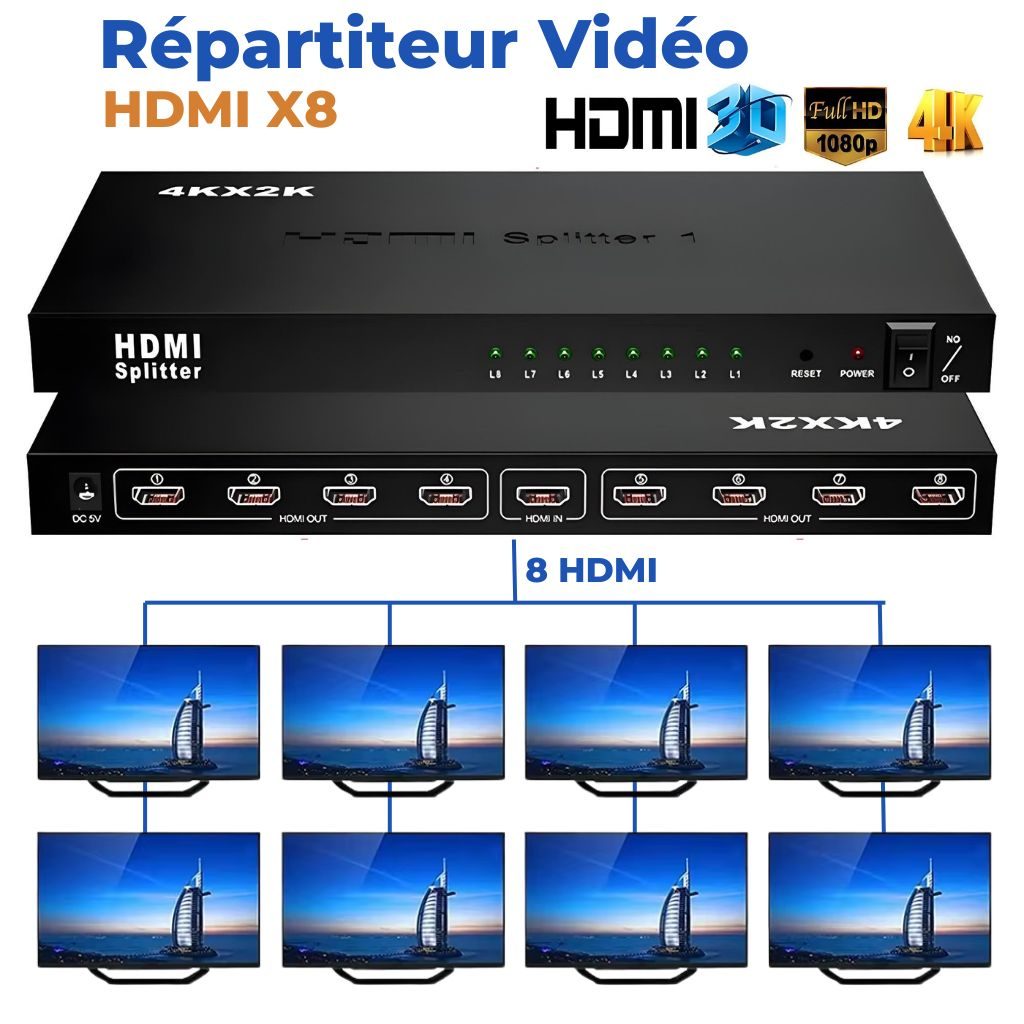 RĂ©partiteur VidĂ©o HDMI 1x8 avec 8 Ports Compatible 4K â HDMI X8 Ù
ÙŰČŰč