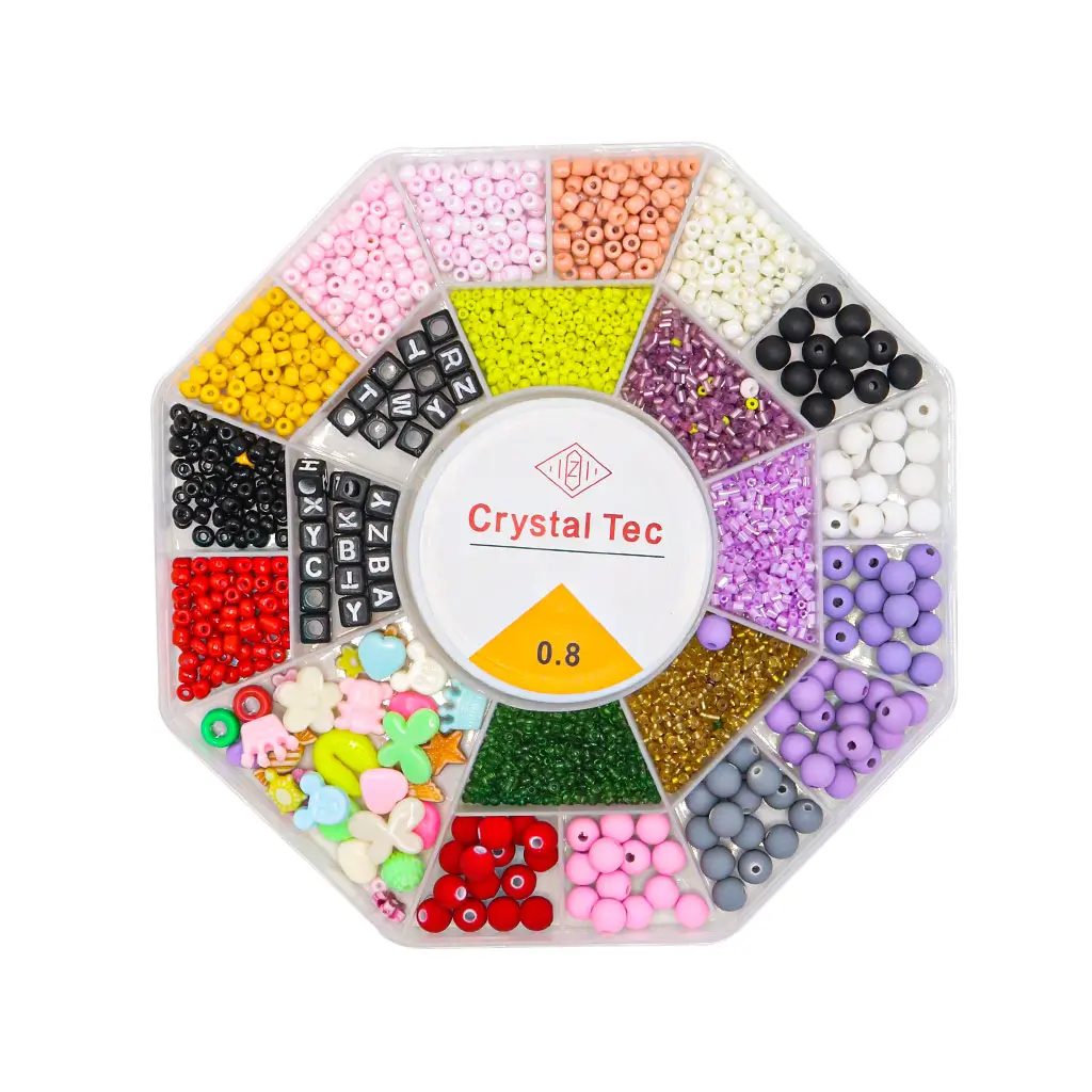 Vignette 2